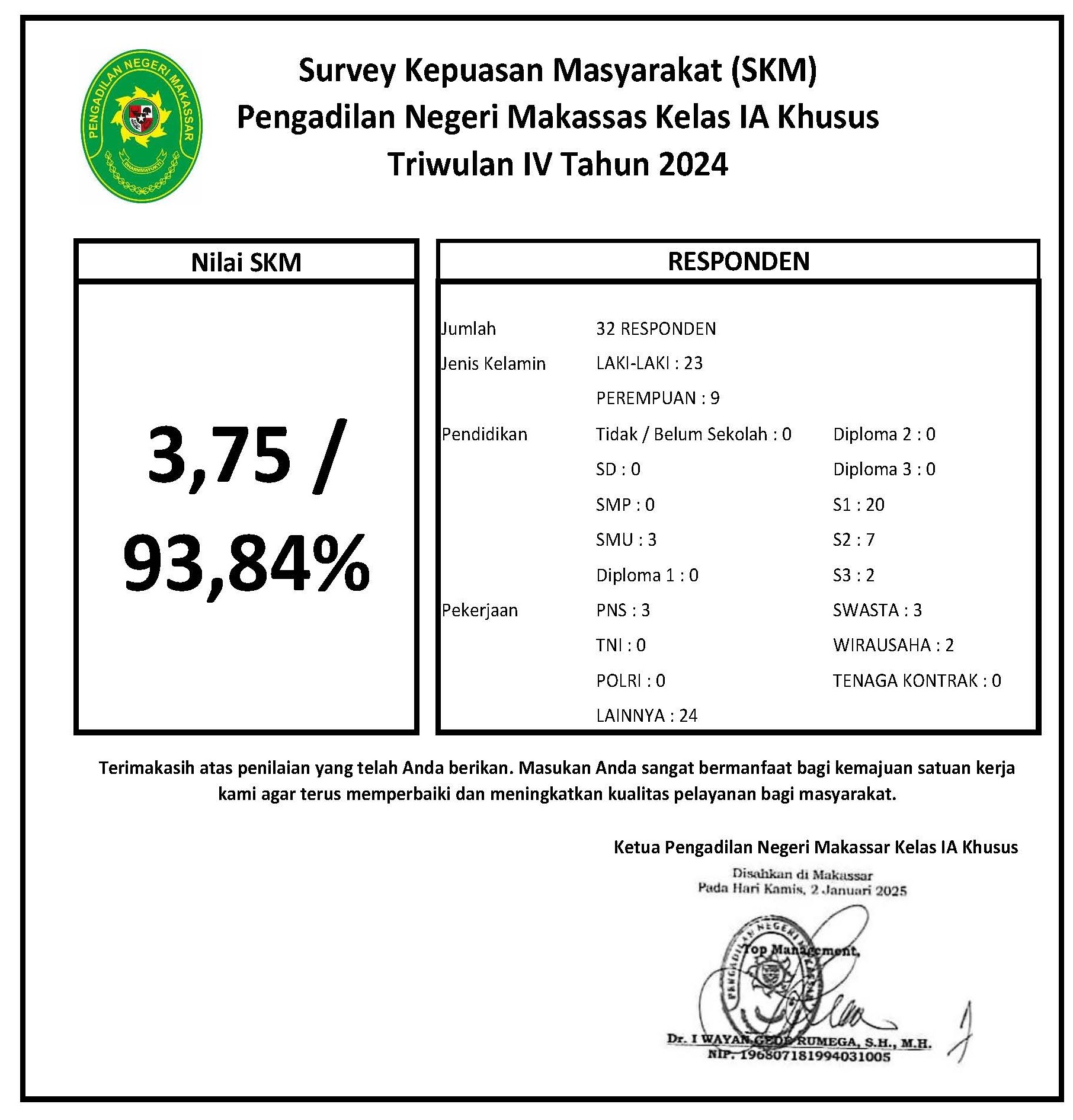 skm