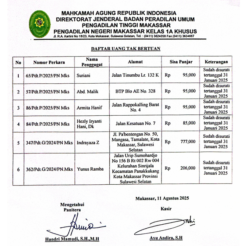 Cuplikan layar 2025 08 12 092701