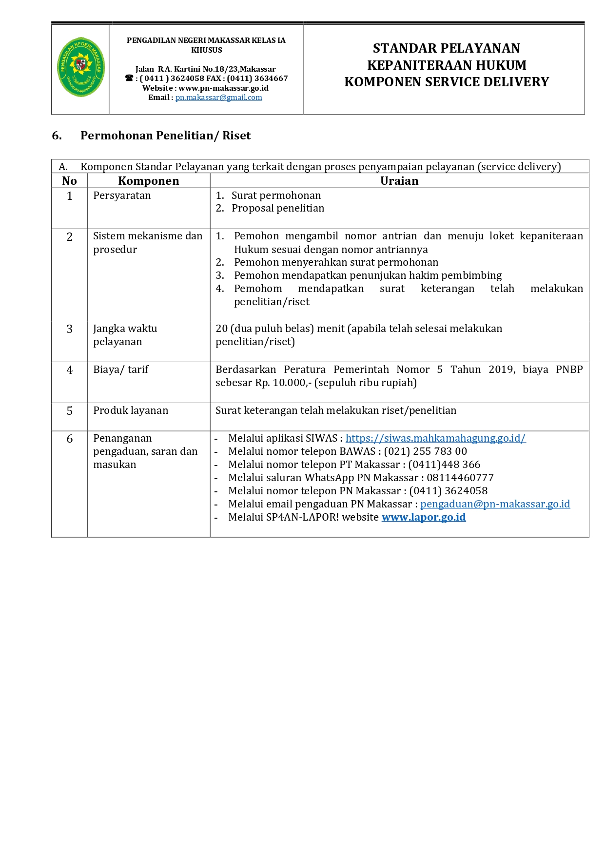 6 Hukum Permohonan Penelitian Riset