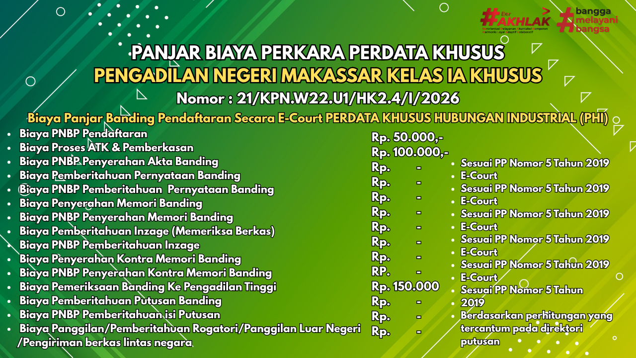 9 Banding E Court
