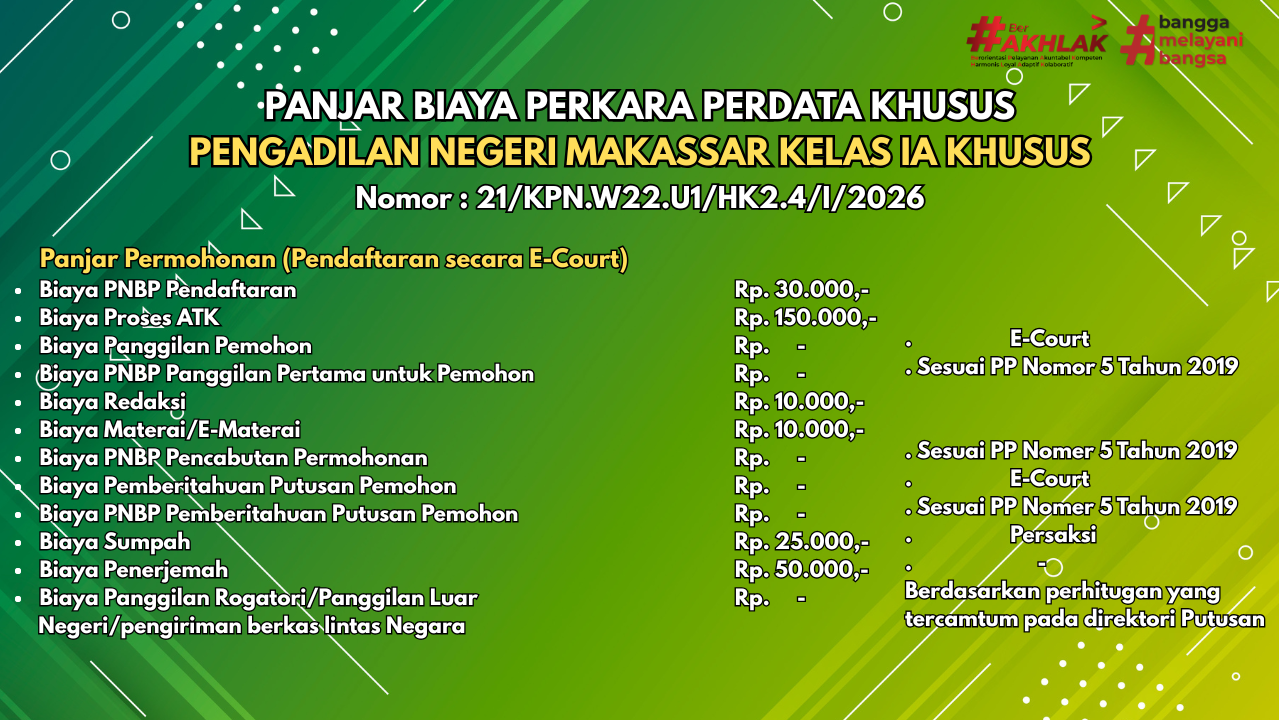 7 Permohonan E Court