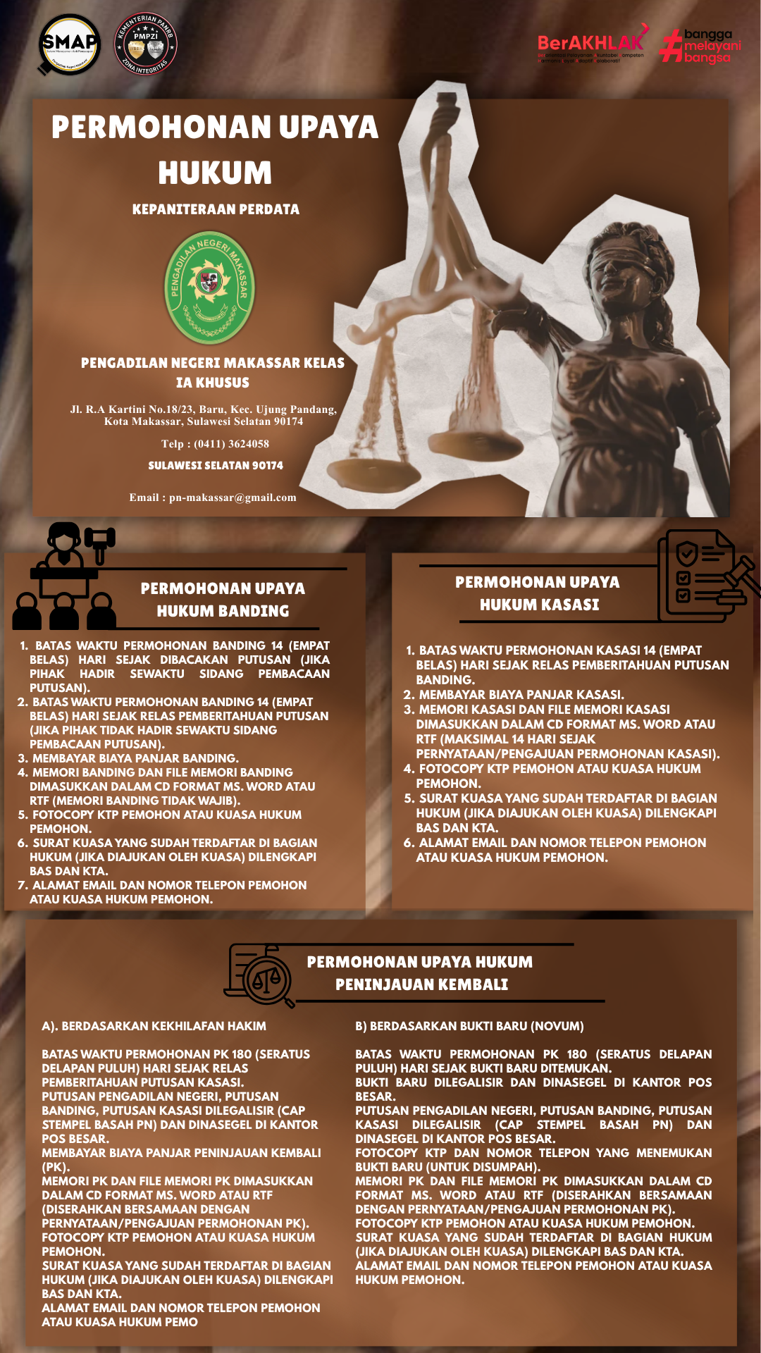 PERMOHONAN UPAYA HUKUM