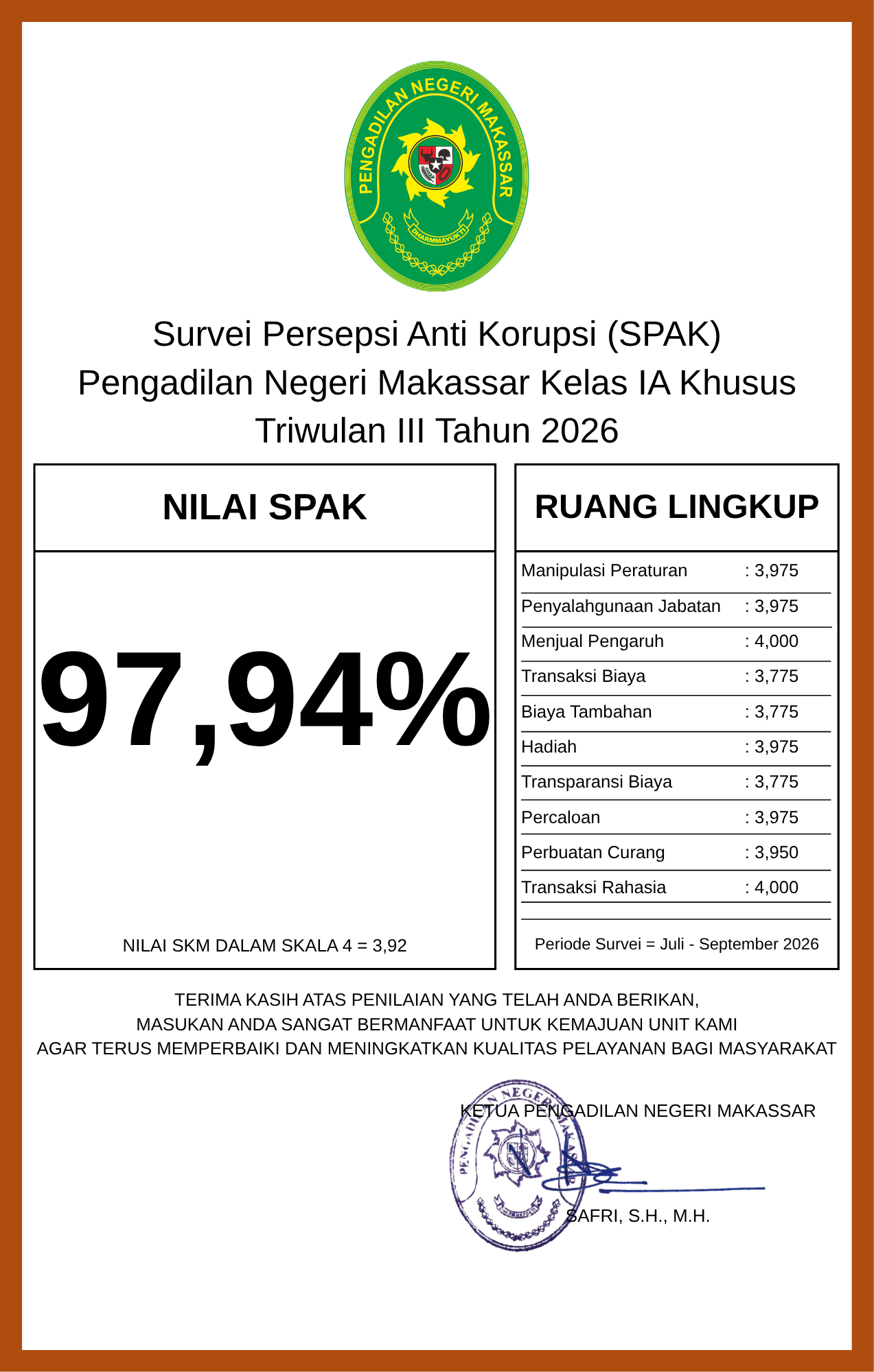 Teks paragraf Anda 1